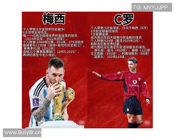 全明星赛事的崛起与影响力探析:从球员表现到全球粉丝文化的转变